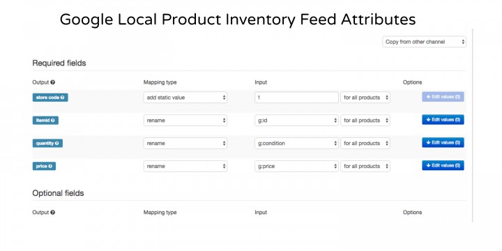 Local Product Inventory Feed Attributes